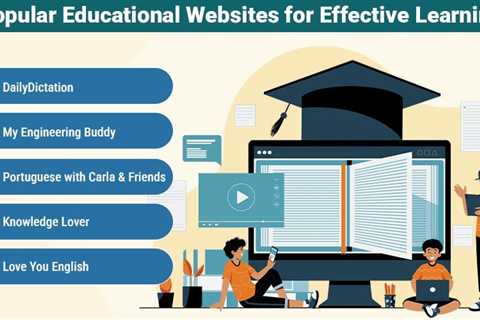 How Educational Websites Are Changing Modern Learning?