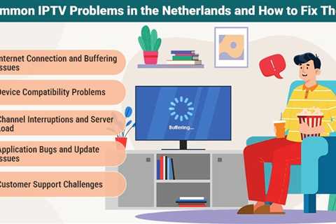 IPTV Problems in the Netherlands