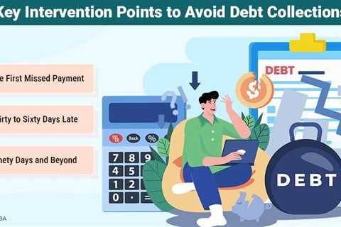 Avoid Debt Collections