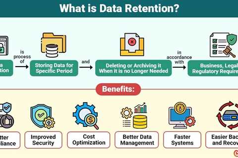 Data Retention