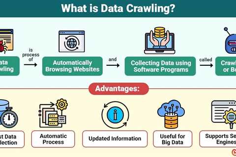 Data Crawling