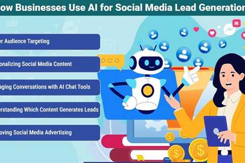 AI for Social Media Lead Generation