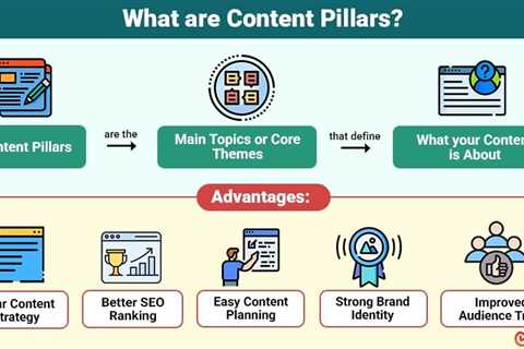 Content Pillars