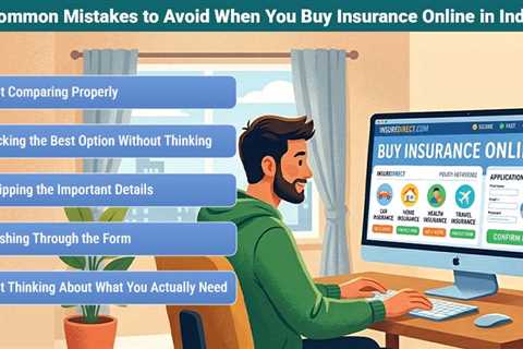 Buy Insurance Online in India