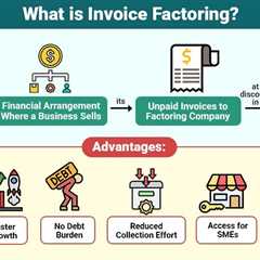 Invoice Factoring
