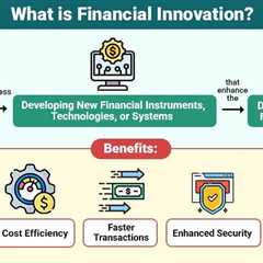 Financial Innovation