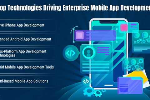 Best Technologies Used in Enterprise Mobile App Development in 2026
