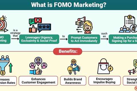 FOMO Marketing