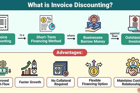 Invoice Discounting