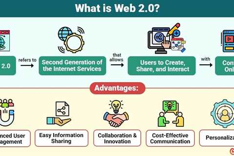 Web 2.0