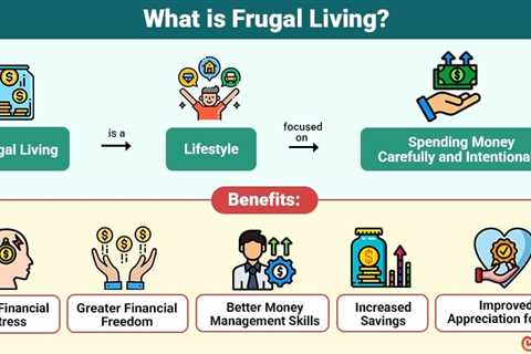 Frugal Living