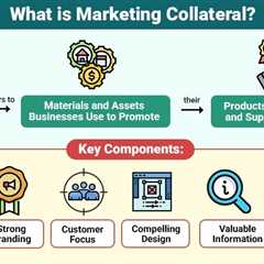 Marketing Collateral