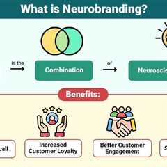 Neurobranding