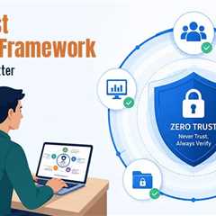 Why Zero Trust is the Only Defense Left Against Modern Cyber Threats?