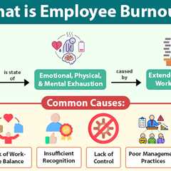 Employee Burnout