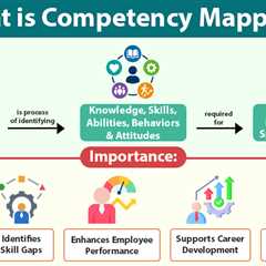 Competency Mapping