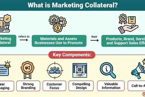 Marketing Collateral