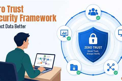 Why Zero Trust is the Only Defense Left Against Modern Cyber Threats?