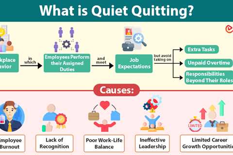 Quiet Quitting