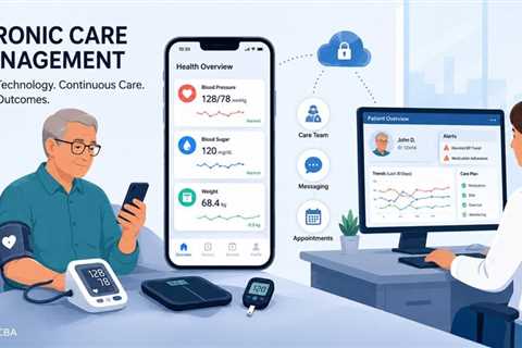 Tech-Driven Chronic Care Management Sets New Standard for Patient Health
