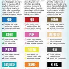 COLOR MATTERS - Why color matters when you're planning your business branding.
