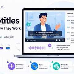 AI Subtitles: How They Work and the Best Tools to Generate Them?