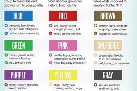 COLOR MATTERS - Why color matters when you're planning your business branding.