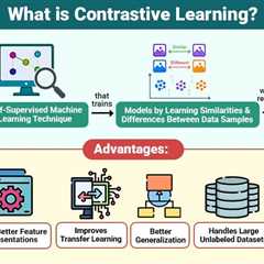 Contrastive Learning