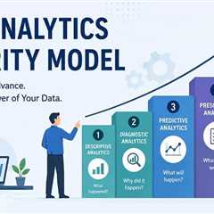Data Analytics Maturity Model: How to Assess Where Your Company Stands