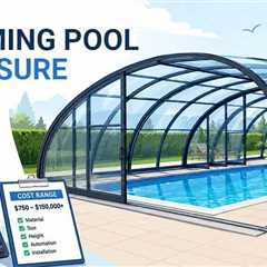 How Much Does a Swimming Pool Enclosure Cost? Complete Pricing & Sunrim Buying Guide