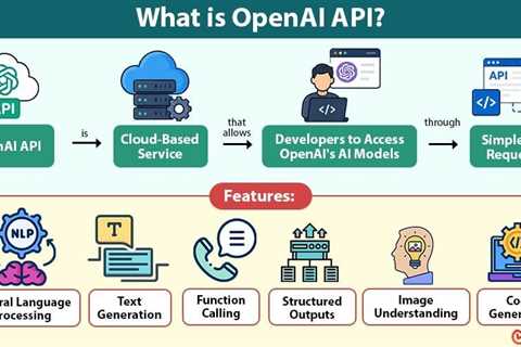 OpenAI API